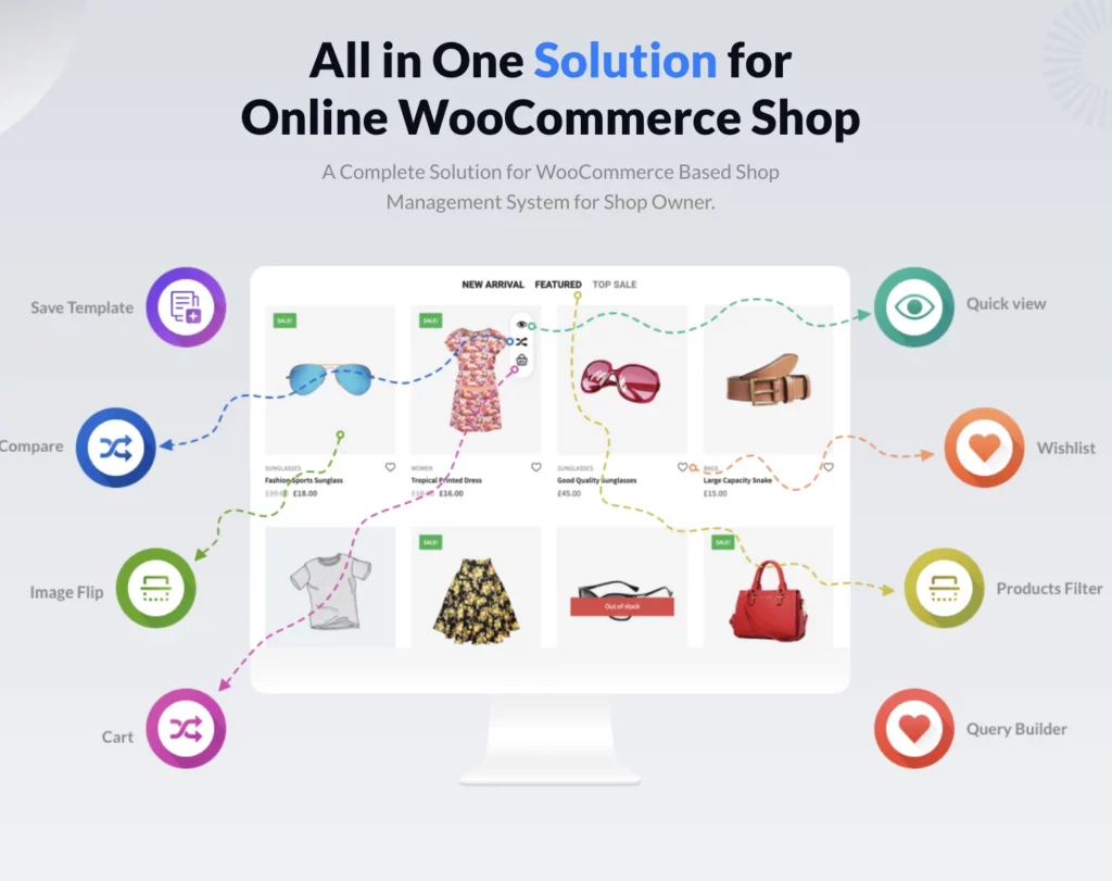 Screenshot WooCommerce Shop