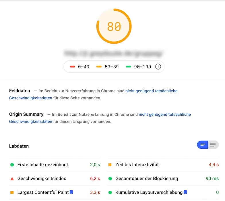 Pagespeed Gutenberg mit PlugIns