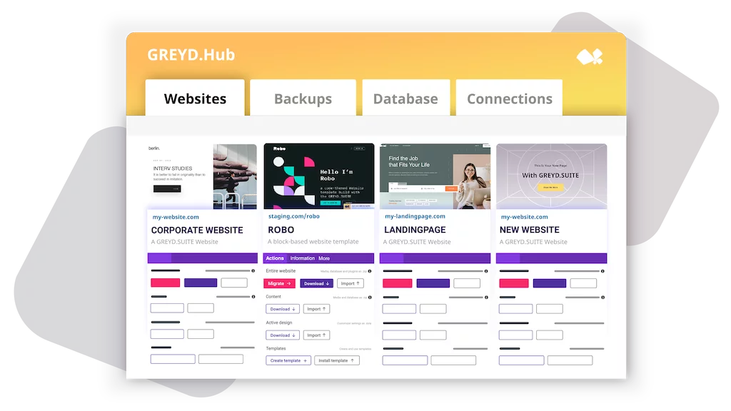 Backend-Visualisierung der Greyd.Hub Website-Verwaltungsplattform