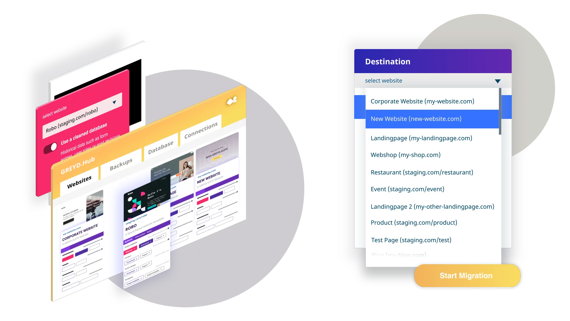 Backend visualization of Greyd.Hub website migration process