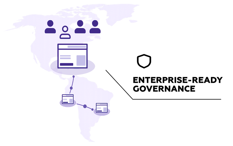 Visualization of a map with several websites and users on it and the text "Enterprise-ready governance"